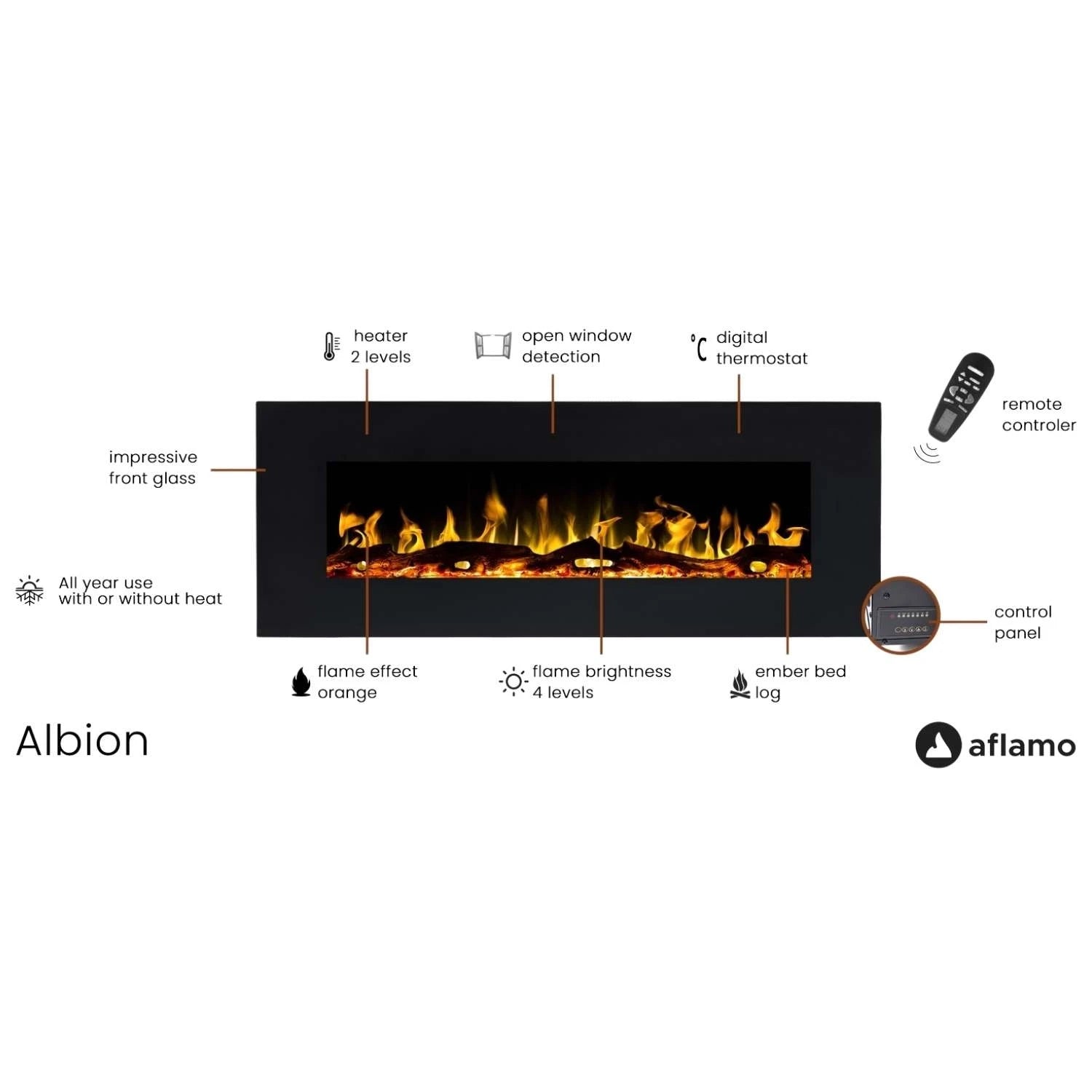Aflamo Albion 110 cm musta sähkötakka