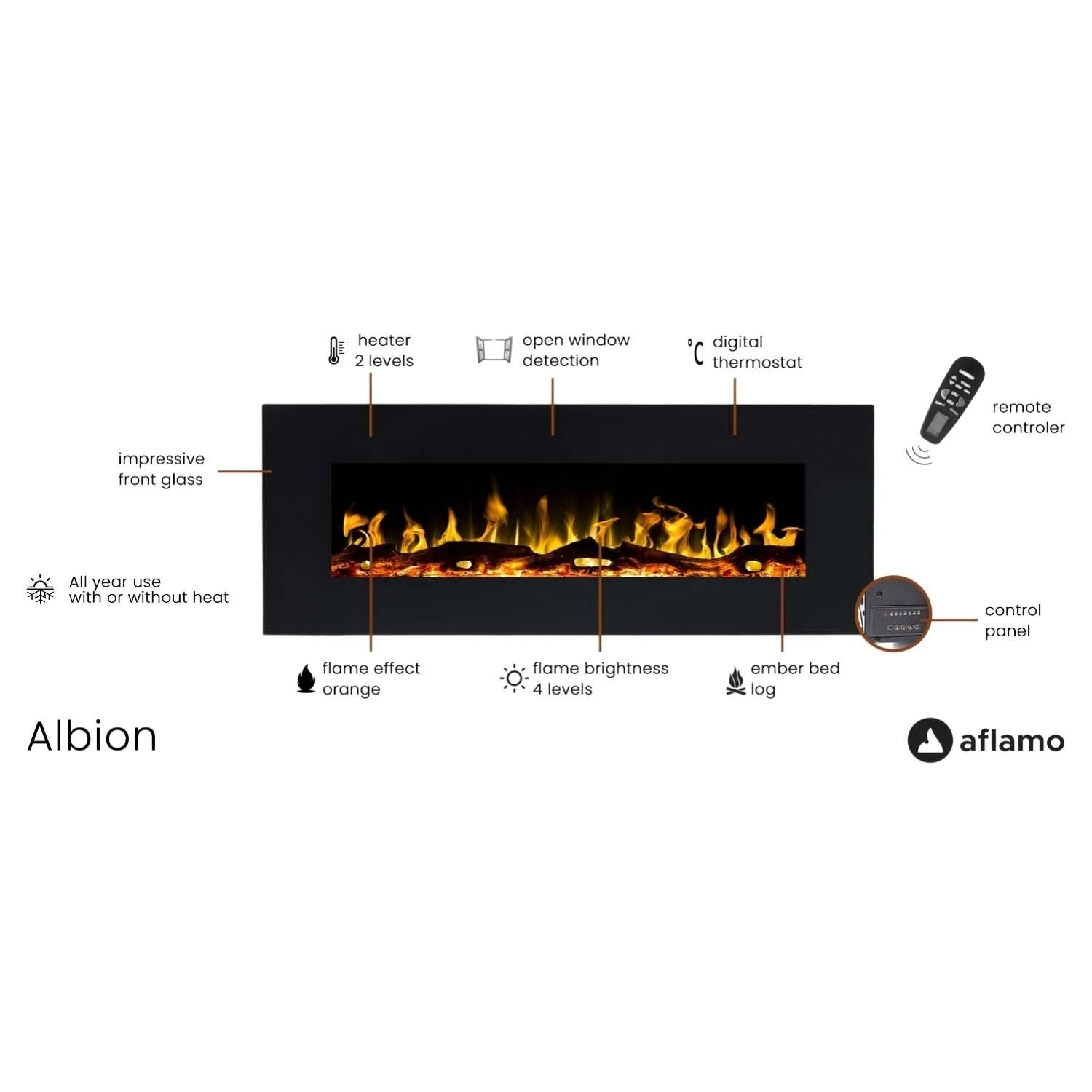 Aflamo Albion 128 cm musta sähkötakka